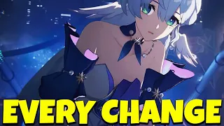 ALL of Robin's Kit Changes