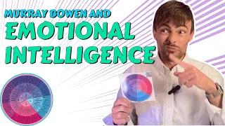 Developing Emotional Intelligence And Communication Skills: Top 5 Skills