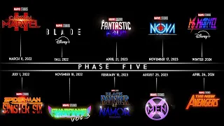 MARVEL PHASE 5 FULL SLATE REVEAL ||  All MCU Trailer Footage and Announcements Disney Investors Day