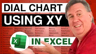 Excel - Dial as XY Chart: Episode 1711