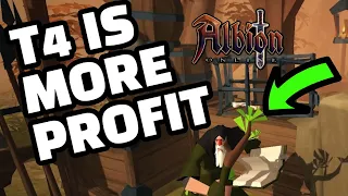 Profit from Skinning In a Tier 4 Zone in Albion Online