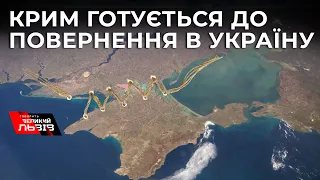 В тимчасово окупованому Криму готуються до повернення під контроль України