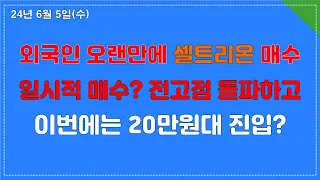 셀트리온 이번에는 박스권 상향 돌파? 1개월전과 다른 점이 있다