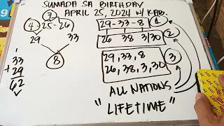 SUMADA SA BIRTHDAY  NGAYON/ LIFETIME NUMBERS/   TAYAAN ALL NATIONS.