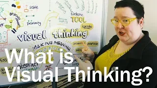 What is Visual Thinking?