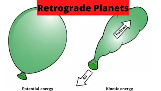 Retrograde Planets - Committing Same Mistake Again & Again