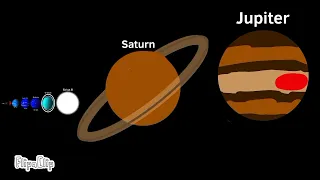 Universe size comparison FlipaClip by.KenziElvan