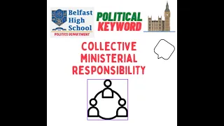 WHAT IS COLLECTIVE MINISTERIAL RESPONSIBILITY?