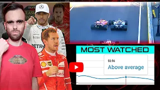 The Viral Moment in Silver vs Red F1 2017 | Sebastian Vettel vs Lewis Hamilton Documentary