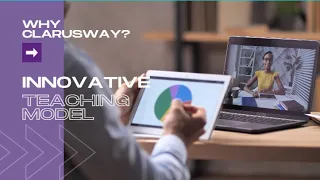 Why Clarusway | Innovative Teaching Model