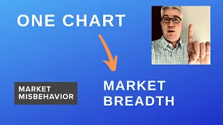 One Chart: Market Breadth