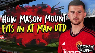 How Mason Mount Will Fit Into Ten Hag’s Manchester United | Starting XI, Formation & Tactics