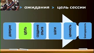 Мастер-класс «От успеха к успешности»