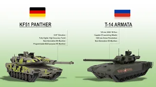 KF51 Panther vs T-14 Armata: Which Is Better?