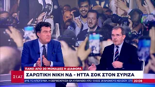 Το σχόλιο του Αλέξη Παπαχελά και Παύλου Τσίμα - Σαρωτική νίκη ΝΔ, ήττα σοκ στον ΣΥΡΙΖΑ | 22/05/2023