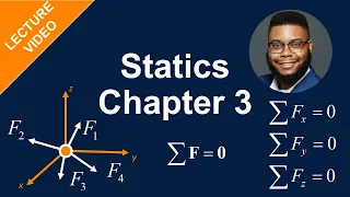 Equilibrium of a Particle (Statics 3)