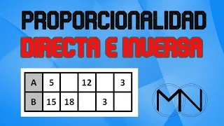 TABLAS DE PROPORCIONALIDAD | MAGNITUDES DIRECTAS E INVERSAS | FÁCIL | matemáticas navarro + ESO +