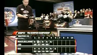 2010 - 2011 PBA Scorpion Championship (Week 04) - Part 01