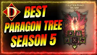 Best Season 5 Paragon Tree Setup | Diablo Immortal