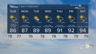First alert forecast for the night of June 1, 2024