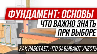 Фундамент дома. Что важно знать при выборе фундамента?