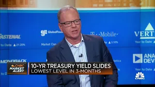 The Treasury rally is exhausted in the very near term, says Eagle Asset Management's James Camp