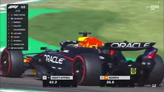 F1 Imola 2024| Verstappen’s lap