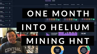 One Month Into Helium Mining HNT