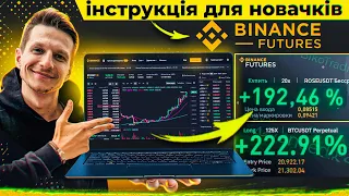 Binance Futures-покрокова інструкція  для Новачків.Як торгувати ф'ючерси на бінанс?