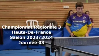 MANGIN Wyatt - Championnat Régionale 3 - Saison 2023/2024 - Phase 1 - Journée 03