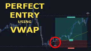 Trading Strategy using Market Structure and Anchored VWAP