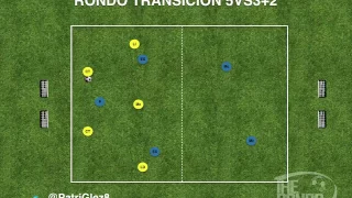 Rondo 5vs3+2 para el trabajo de transiciones. Progresar/Conservar