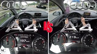 2019 Audi A4 Avant 40 TDI VS 2019 Audi A4 Avant 40 TFSI