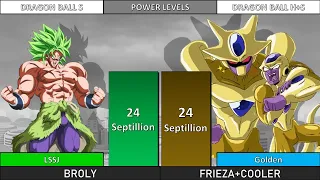 Broly Vs Cooler And Frieza Power Level