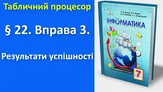 § 22. Вправа 3. Результати успішності | 7 клас | Морзе