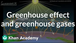 Greenhouse effect and greenhouse gases| Global change| AP Environmental science| Khan Academy