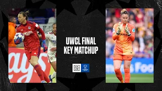 Barcelona vs. Lyon | Sandra Paños and Christiane Endler Clash In Battle Of Europe's Leading Keepers
