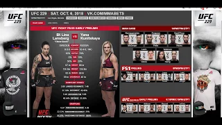 Прогноз и аналитика от MMABets UFC 229: Люке-Тернер, Лэдд-Эвингер. Выпуск №118. Часть 3/6