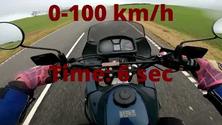 Honda Transalp XL600V acceleration 0-100 km/h - Two runs - 2K - Pure Sound