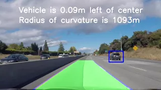 Challenge Video - Vehicle Detection