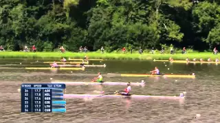 Rowing World Championships 2014 Mens Single Sculls A Final