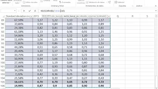 Finanzas Internacionales Optimización de Portafolio: Clase 2