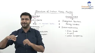 16  Money Market   Lecture 1
