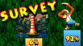 Donkey Kong 64 Worlds and Kongs Ranked