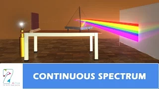 CONTINUOUS SPECTRUM