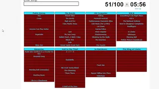 Radiohead Songs Quiz [Play Along!] (Link in description)