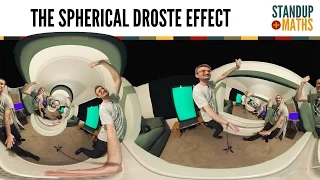 The Spherical Droste Effect, with added twist and recursion.