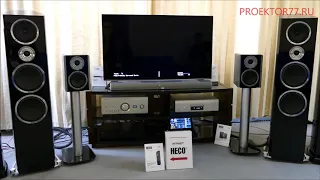 Прослушивание акустики HECO Celan Revolution 9 в рамках выставки Hi-Fi & High End Show 2019