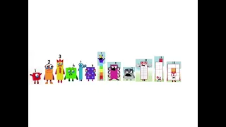 Numberblocks 1, 2, 3, 4, 5 and 6 Gets Grounded