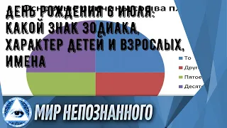 День рождения 6 июля: какой знак зодиака, характер детей и взрослых, имена